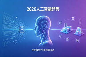 2026人工智能趋势：从技术狂飙到落地深耕，AI进...