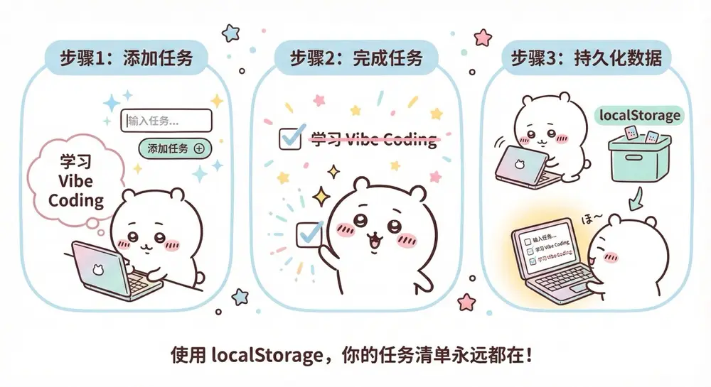 Vibe Coding入门指南：快速上手 Vibe Coding